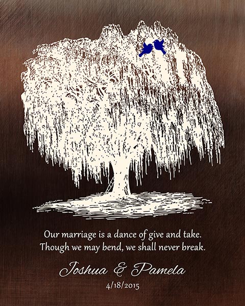 Read more about the article 9 Year Anniversary Willow Canvas Art for Couple – Custom Art Print for Joshua C