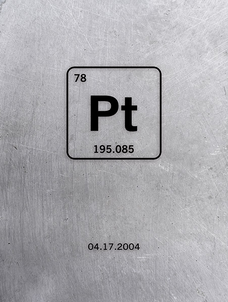Read more about the article Platinum Symbol Periodic Table Anniversary 20th Anniversary Art – Custom Art Print for Ken A
