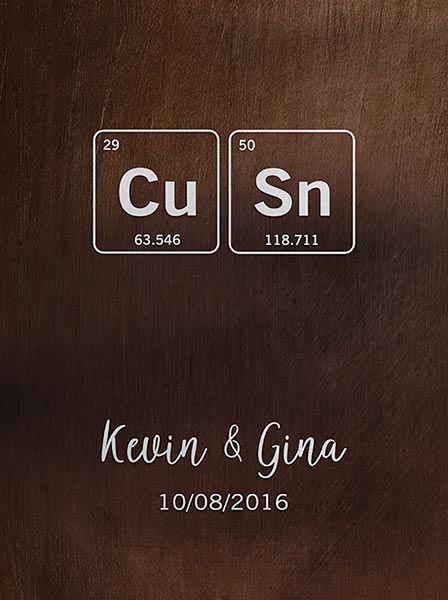 Read more about the article Bronze Anniversary Gift for 8th Year or 19th Anniversary Periodic Table – Custom Art Print for Kevin S