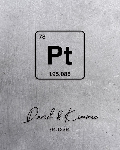 Read more about the article 20th Anniversary Periodic Element of Platinum – Custom Art Print for Kimberly S