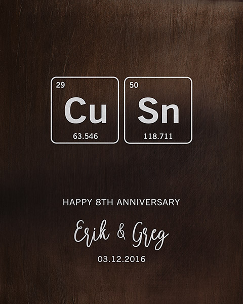Read more about the article 8th Anniversary Gift Chemical Elements of Bronze – Custom Art Print for Kristina H