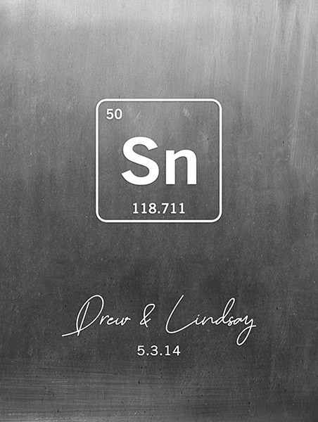 Read more about the article Tin Anniversary Gift for Couple Sn Element Symbol – Custom Art Print for Lindsay L