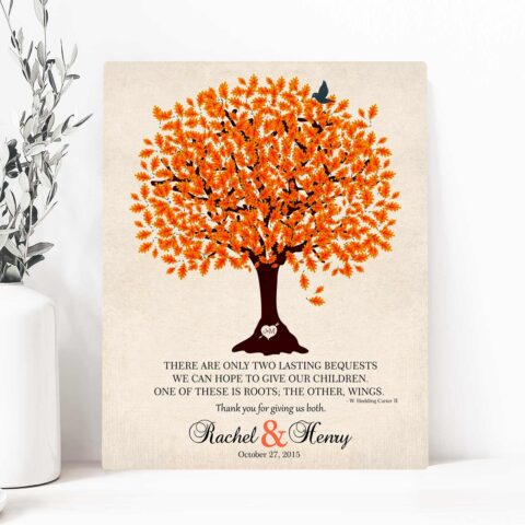 Thank You Gift For Parents Two Lasting Bequests Personalized Gift For Mother of Groom or Bride Family Wedding Poem #LT-1101