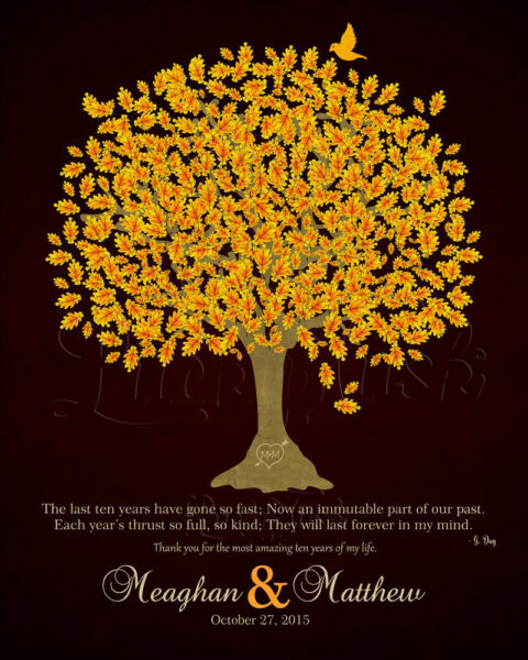 10 Year Anniversary, Personalized Gift For Couple, Gift For Husband or Wife Family Wedding Poem Tree 1st 2nd Gift For Mom and Dad #LT-1108