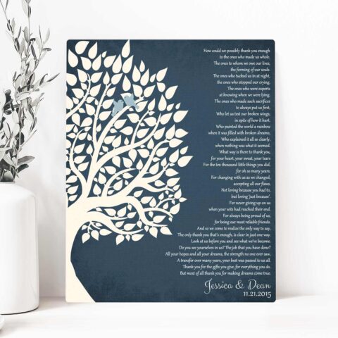 Personalized Gift For Parents How Could We Possibly Thank You Enough Gift For Mother of Groom or Bride Family  #LT-1132