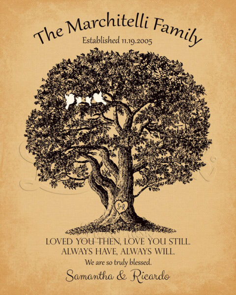 10 Year Wedding Anniversary, Loved You Then Love You Still, Gift For Couple Wedding Poem Ten Year Anniversary Large Oak Tree #LT-1159