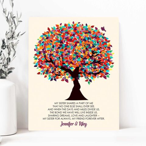 Sister Shares a Part of Me Personalized Gift For Sister From Brother or Sister Colorful Fruit Wedding Tree Birthday Thank You #LT-1166