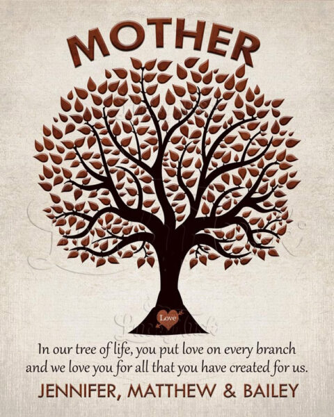 Gift For Mom In Our Tree of Life You Put Love on Every Branch Gift From Son to Mother Gift From Daughter To Mum #1221