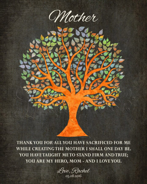 Thank You Gift For Mom From Daughter The Mother I Will One Day Be Watercolor Tree With Poem #1222