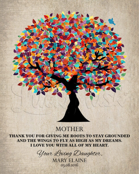 Thank You Gift For Mom Wings To Fly As High As My Dreams Gift From Daughter To Mum Mother’s Day Gift #1223
