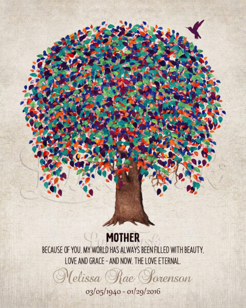 Memorial For Mother Love Eternal Poem Tree Hummingbird Gift For Remembering Mum #1241