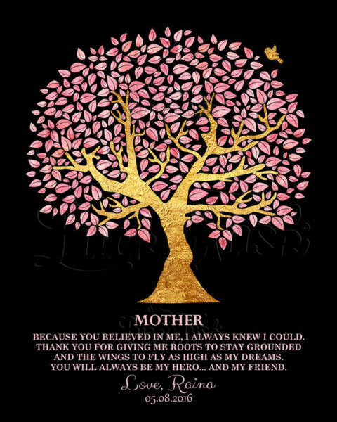 Mother’s Day Gift Faux Gold Foil Pink Thank You Mom Wings Roots Birthday Gift For Mom #1245