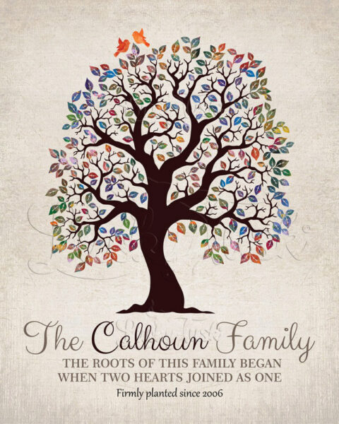 Two Hearts Joined Wedding Anniversary Family Tree Personalized Family Tree of Life Mom #1250