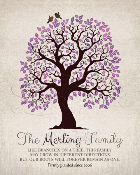Personalized Family Tree of Life Roots Remain As One Gift For Mother’s Day Gift for Mom #1251