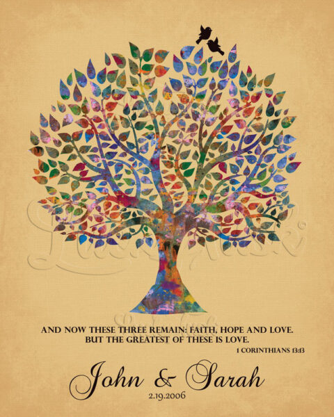 Faith Hope Love Corinthians Personalized Watercolor Family Tree of Life Anniversary Gift #1255
