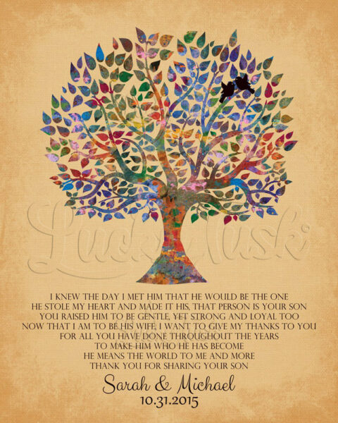 Mother of the Groom Watercolor Family Tree of Life Personalized Thank You Gift for Parents #1257