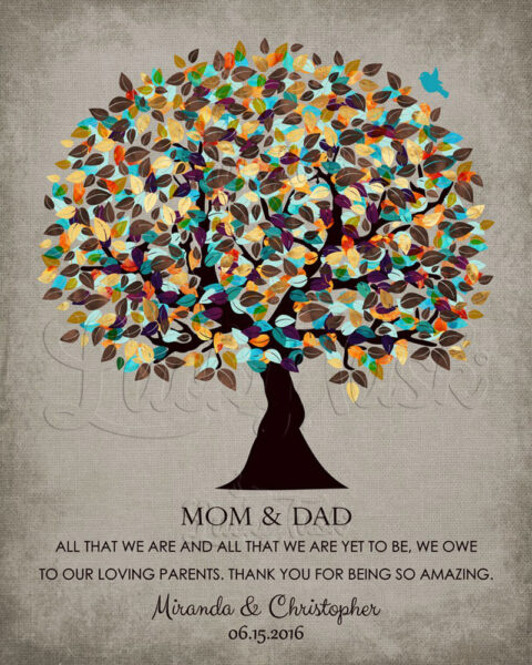 All That We Are We Owe Our Loving Parents Gift For Mom and Dad Thank You Gift For Parents #1323