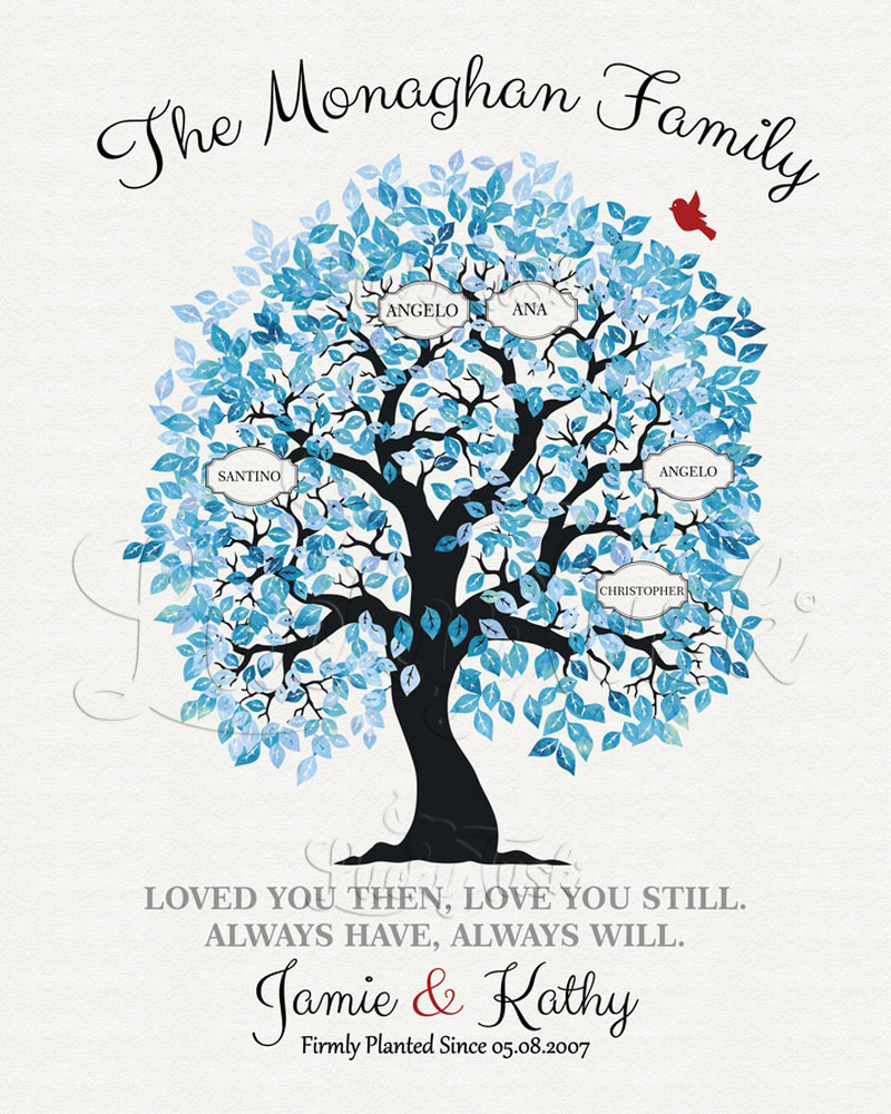 Owl Family Tree Poem with Name Labels on Cotton 10th anniversary Wall Plaque LTC-1343