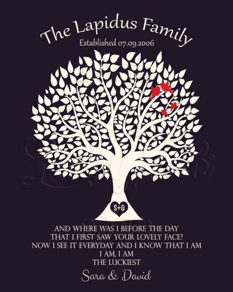 Personalized Family Tree Poem, Purple, I Am The Luckiest Gift For Family Ten Year Anniversary #1358
