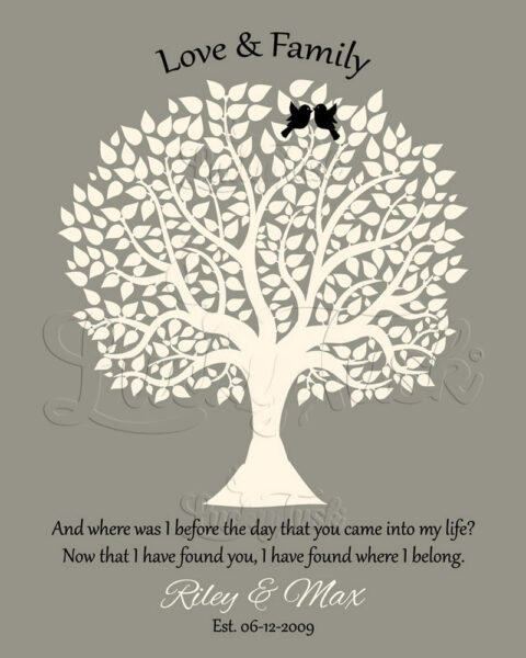 Love And Family Tree With Poem Black Birds And Where Was I Before The Day Found Where I Belong #1361