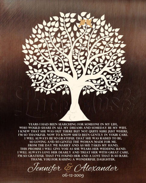 Mother of the Bride Gift For Parents From Groom Faux Dark Bronze Tree of Life Year Searching Poem #1409