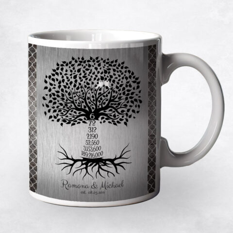 Anniversary by Year Tree Sixth Countdown Iron 6th anniversary Coffee Mug M-1435