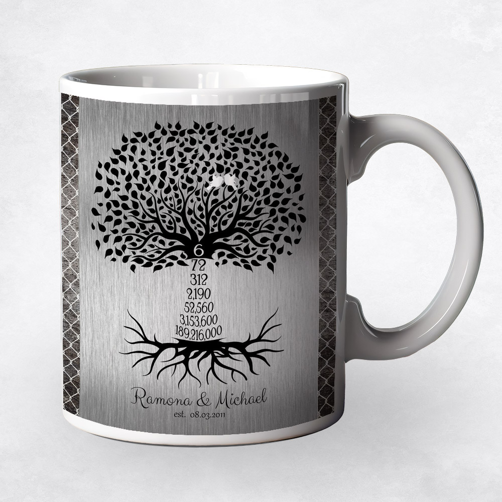 Closeup image of Anniversary by Year Tree Sixth Countdown Iron 6th anniversary Coffee Mug M-1435