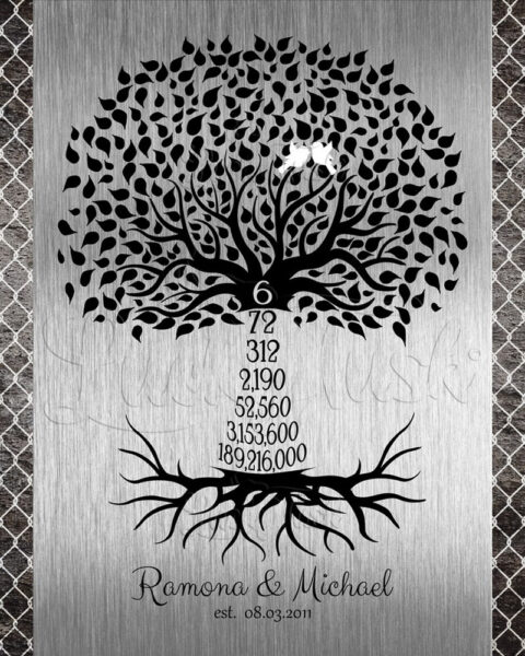 6th Year Anniversary Personalized Family Wedding Tree Countdown Iron Background Gift For Couple #1435