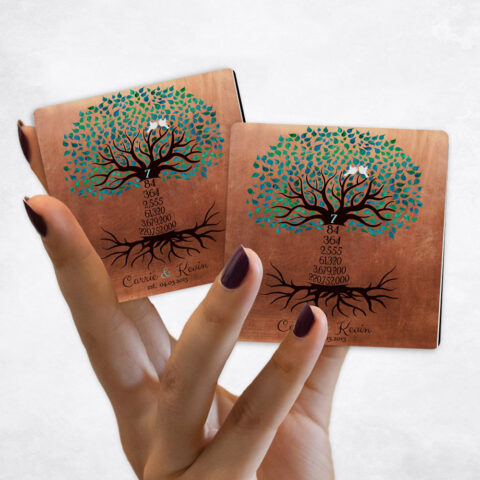 7th anniversary Anniversary by Year Tree Seventh Countdown on Copper Magnet Set MAG-1436