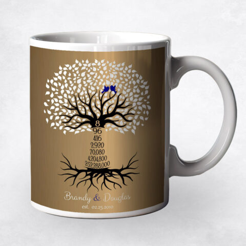 Anniversary by Year Tree Eighth Countdown Brass 8th anniversary Coffee Mug M-1437