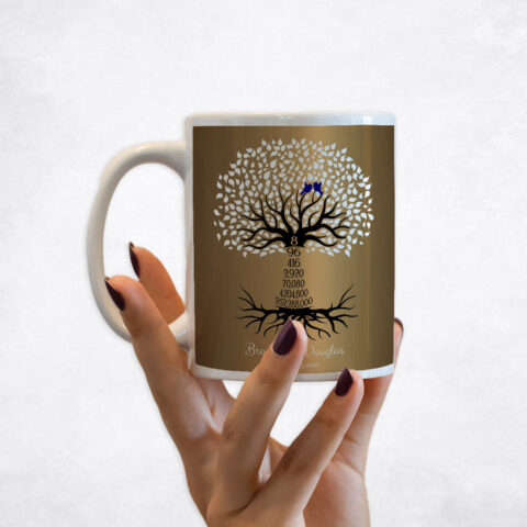 Anniversary by Year Tree Eighth Countdown Brass 8th anniversary Coffee Mug M-1437