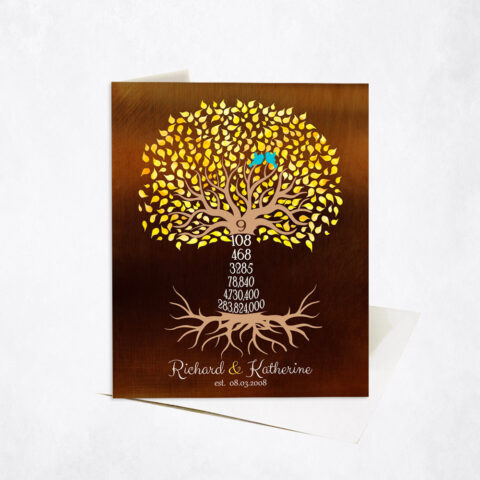 Anniversary by Year Tree Ninth Countdown 9th anniversary Stationery Card-1438