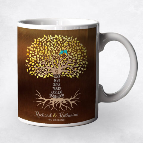 Anniversary by Year Tree Ninth Countdown Bronze 9th anniversary Coffee Mug M-1438