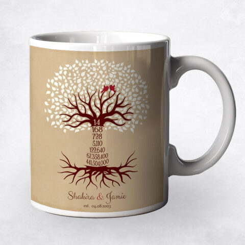 Anniversary by Year Tree Fourteenth Countdown 14th anniversary Coffee Mug M-1444