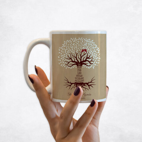 Anniversary by Year Tree Fourteenth Countdown 14th anniversary Coffee Mug M-1444