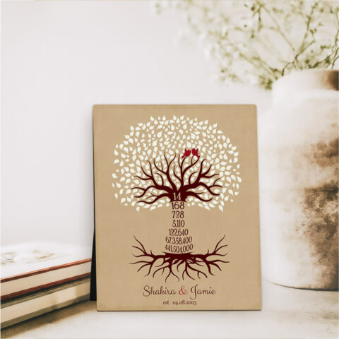 Countdown Tree 14 Year 14th anniversary  Desktop Plaque Gift for couple D-1444