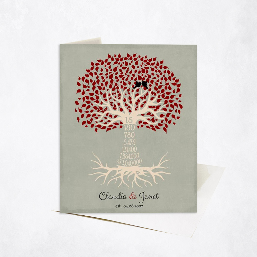 Picture of Anniversary by Year Tree Fifteenth Countdown 15th anniversary Stationery Card C-1445