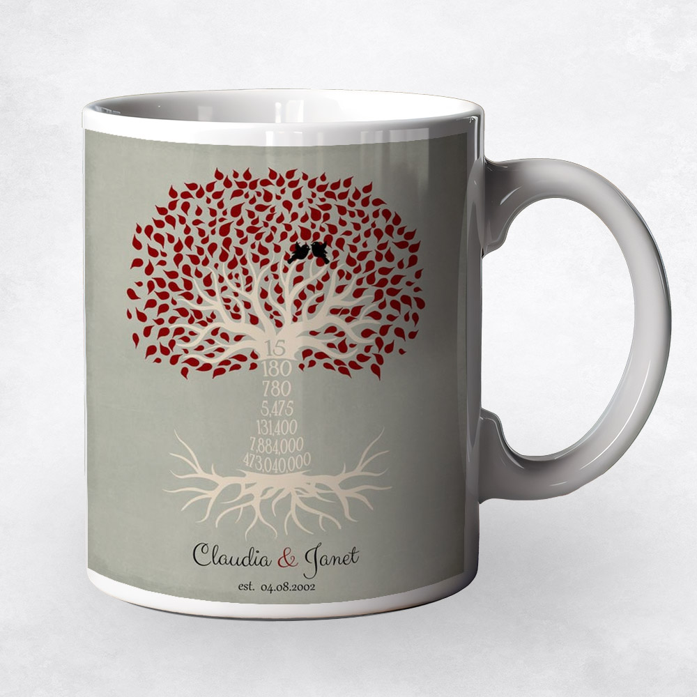 Closeup image of Anniversary by Year Tree Fifteenth Countdown  15th anniversary Coffee Mug M-1445