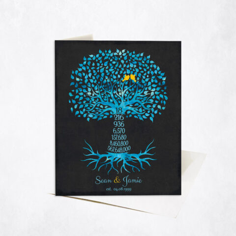 Anniversary by Year Tree Eighteenth Countdown 18th anniversary Stationery Card-1448