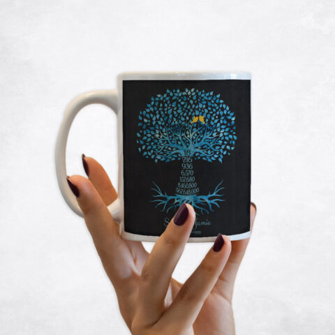 Anniversary by Year Tree Eighteenth Countdown 18th anniversary Coffee Mug M-1448