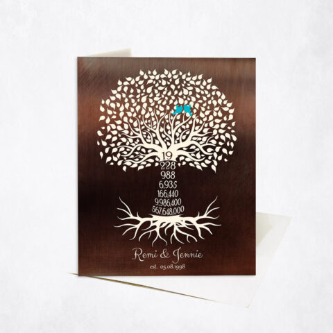 Anniversary by Year Tree Nineteenth Countdown 19th anniversary Stationery Card-1449