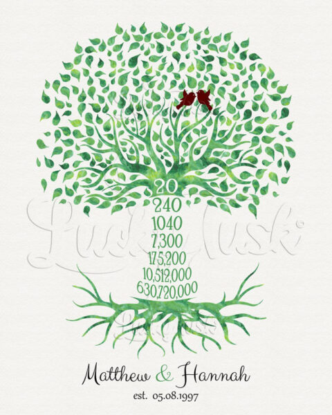 20th Year Twentieth Anniversary Date Gift Personalized Family Countdown Family Tree Roots #1450