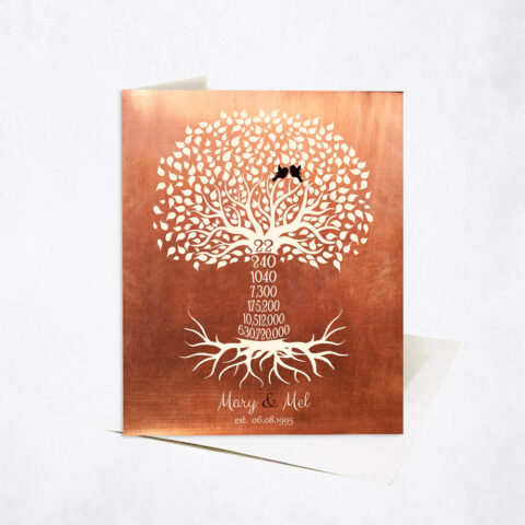 Anniversary by Year Tree Twenty-two Countdown 22nd anniversary Stationery Card-1452