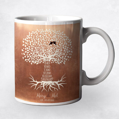 Anniversary by Year Tree Twenty-two Countdown Copper 22nd anniversary Coffee Mug M-1452