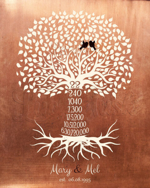 22 Year 22nd Year Anniversary Date Copper Personalized Family Countdown Tree Roots #1452