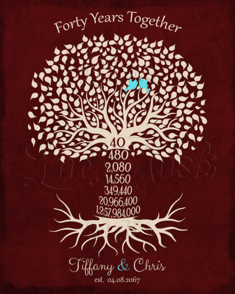 40th Year Anniversary Date Gift Personalized Family Countdown Ruby Red Family Tree Roots #1454