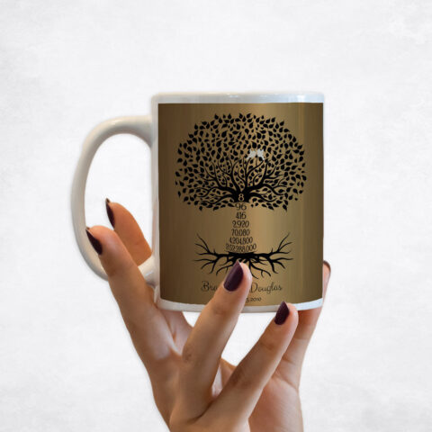 Anniversary by Year Tree Eighth Countdown Brass 8th anniversary Coffee Mug M-1466