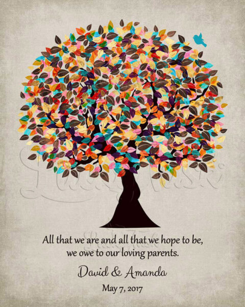 All That We Are We Owe To Our Loving Parents #LT-1504