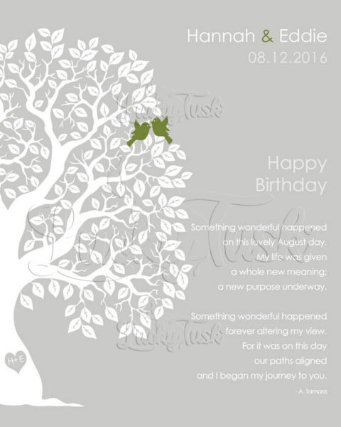 August Birthday Love Poem Personalized Happy Birthday Gift For Wife Peridot Birthstone Gift For Husband #1720