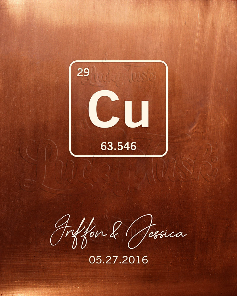 Custom Copper Element Symbol From Periodic Table on Copper 7th anniversary Wall Plaque LTC-1914